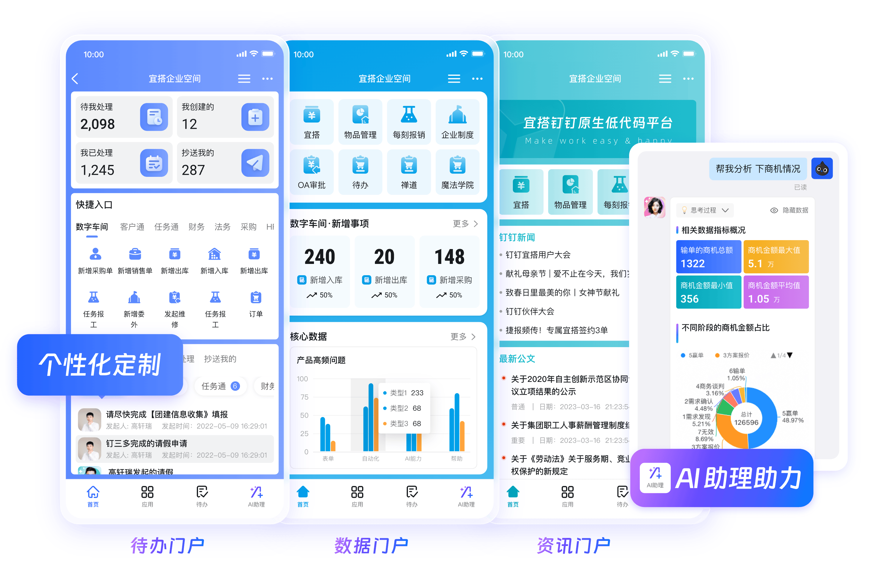 钉钉文旅运营工作台